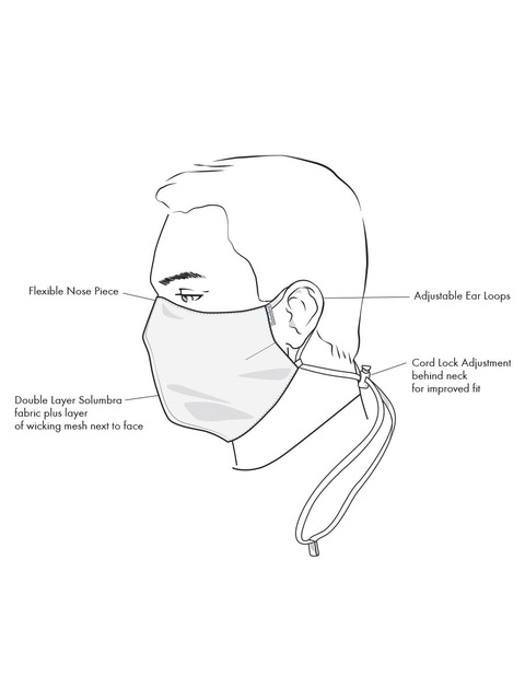Solumbra<sup>®</sup> Ultimate Face Mask - view 4
